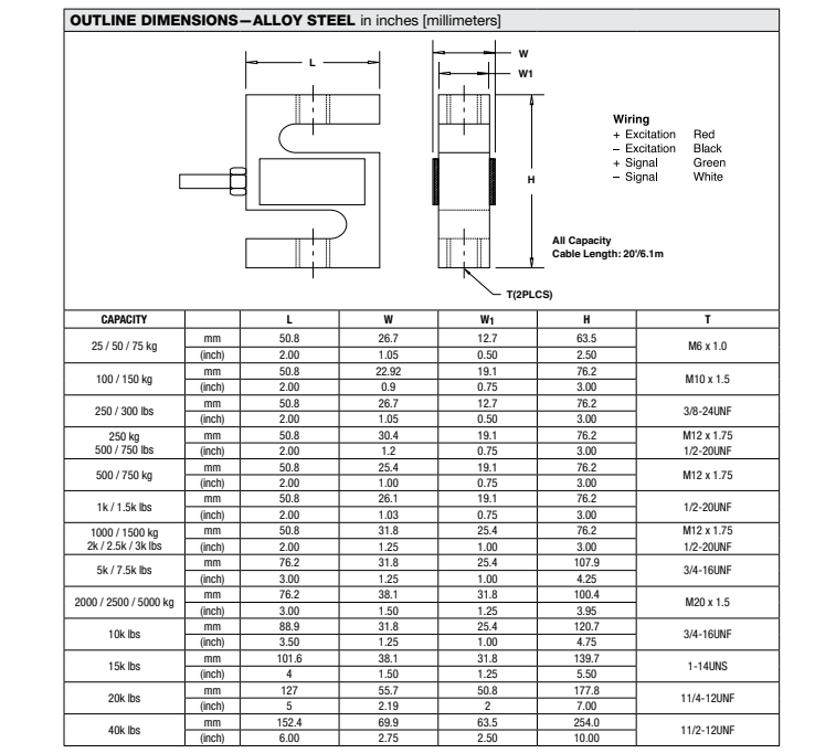 稱重傳感器stc-1500kg