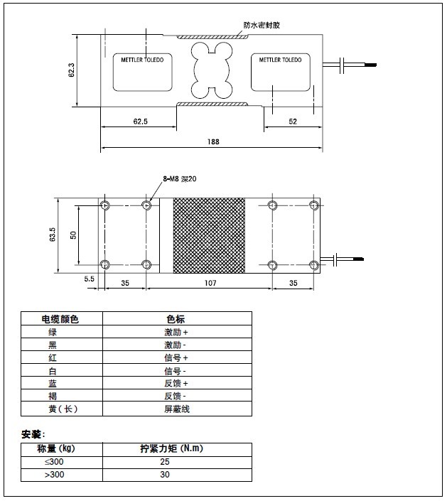 美國Tedea-Huntleigh高精度稱重傳感器具體型號: