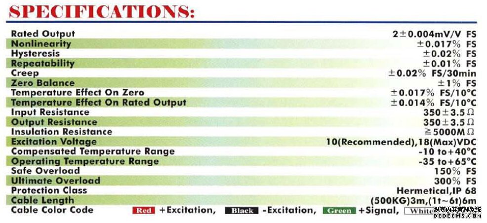 美國(guó)sensolink稱(chēng)重傳感器 SLZ2R產(chǎn)品參數(shù)